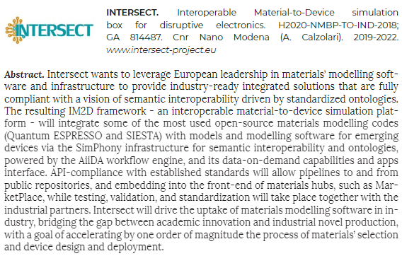 Cnr-Nano 2020 report