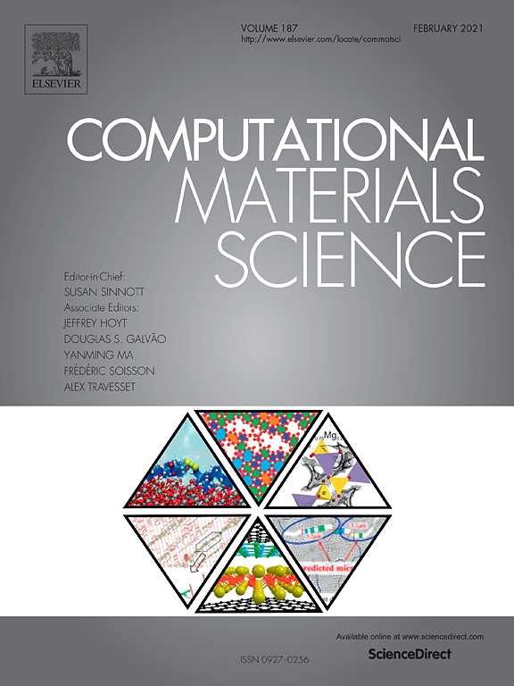 Computational Materials Science